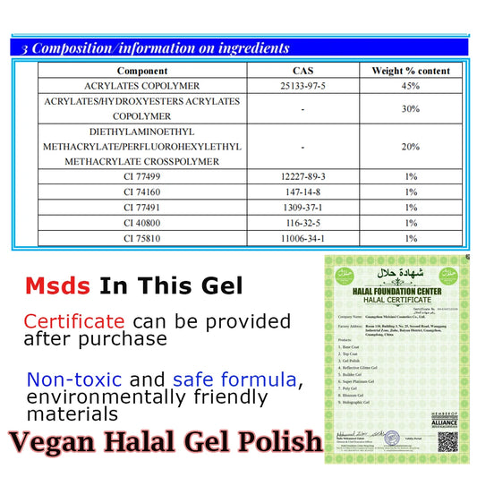 Bold Pro Gel Nail Kit